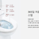 코웨이 클리닝 비데 BAS-22